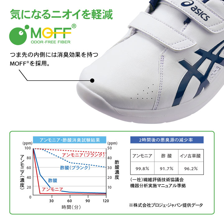 1A032 アシックス NURSEWALKER ナースウォーカー203 男女兼用 1A032 アシックス NURSEWALKER ナースウォーカー203 男女兼用