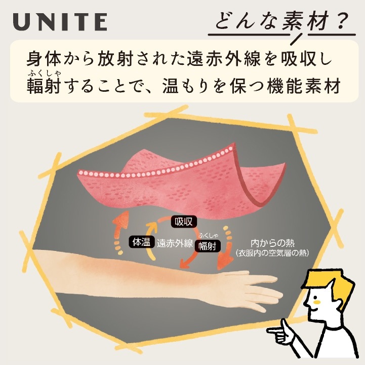 [即日出荷] リカバリーインナー リカバリーウェア レギンス パンツ 着るだけ 血行促進 疲労軽減 ストレッチ アウトドア ランニング スポーツ 医療 メンズ レディース 腰痛 解消グッズ [ネコポス] ct-un0411