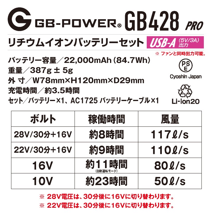 即日出荷] 空調作業服 最大28V バッテリーセット 大容量 22000mAh 空調