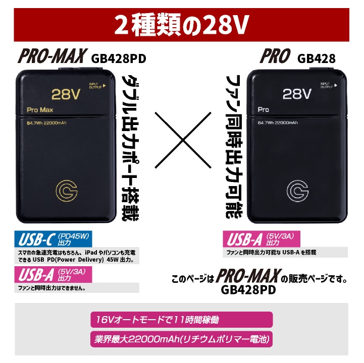 長信ジャパン28vファン、バッテリー2個セット 長信ジャパン 28V 空調ウェア 服用 EFウェア用 ファン