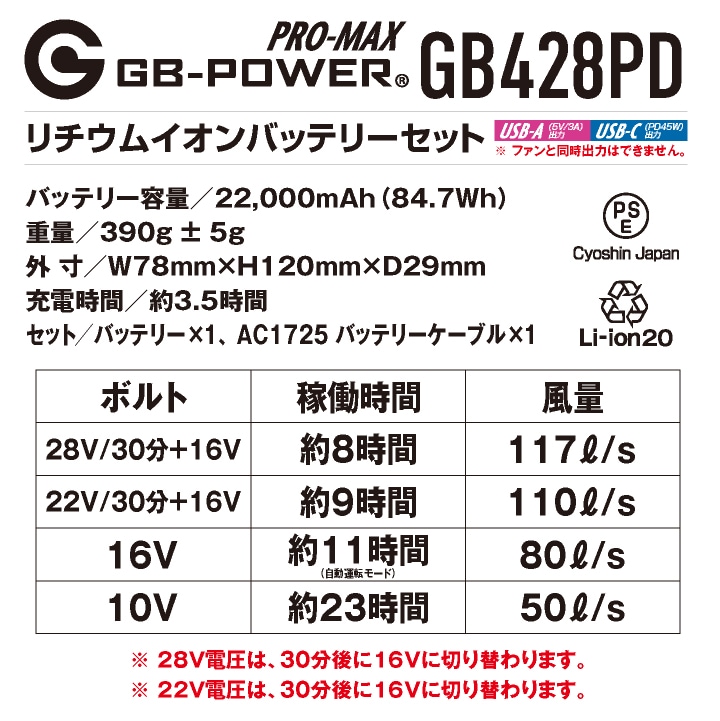即日出荷] 空調作業服 最大28V バッテリーセット 大容量 22000mAh 空調