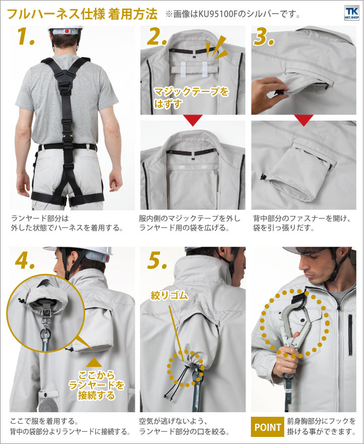 サンエス] KF91400G 空調風神服 フルハーネス仕様長袖ブルゾン 服のみ／オリジナルステッカー付 サンエス [武蔵野ユニフォーム]  電動ファン用ウェア 扇風機服 空調風神服 長袖ブルゾン 単品 KU91400V フルハーネス/ファン脱落防止 [武蔵野ユニフォーム] 電動ファン用  ... [武蔵野ユニフォーム] 電動ファン用ウェア 空調風神服フルハーネス用 長袖ブルゾン/ファン位置高め（ファンなし/単品/ブルゾンのみ)