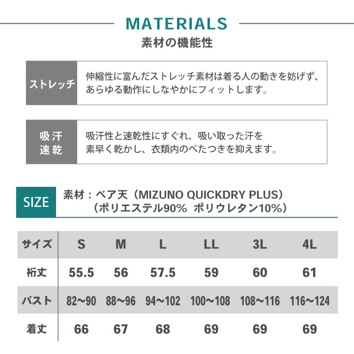[即日出荷] ミズノ MIZUNO スクラブ インナー スクラブインナーシャツ メンズ アンダーウェア インナーウェア 七分袖 ストレッチ 吸汗 速乾 医療 看護師 介護士 春夏 秋冬  チトセ [ネコポス] ct-mz0135