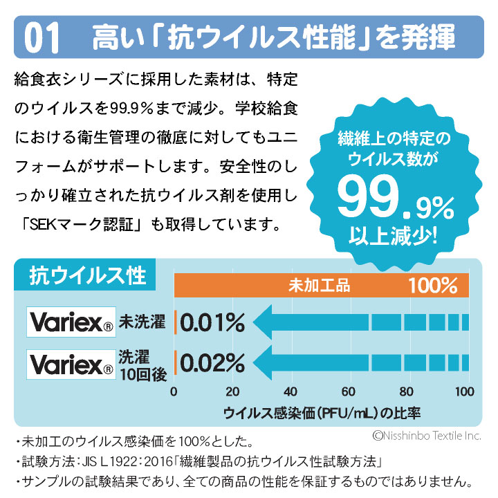 KAZEN カゼン 給食着 ノーアイロン 抗ウイルス 制菌 小学校 保育園 子供用 入学準備 給食衣 給食エプロン 衛生着 白衣 [ネコポス] kz-kzn397-80-b
