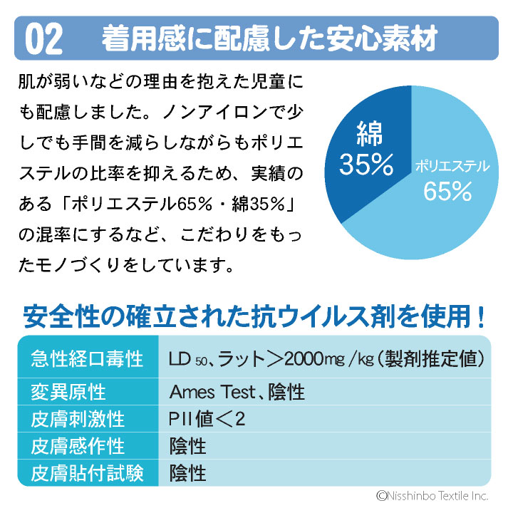 KAZEN カゼン 給食着 ノーアイロン 抗ウイルス 制菌 小学校 保育園 子供用 入学準備 給食衣 給食エプロン 衛生着 白衣 [ネコポス] kz-kzn397-80-b