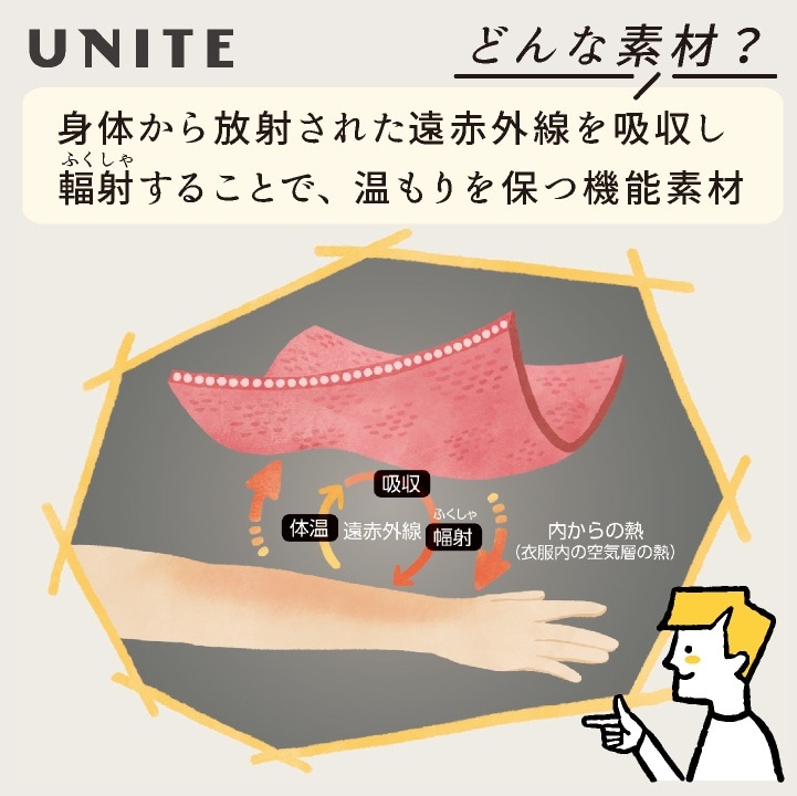[即日出荷] リカバリーインナー リカバリーウェア 上下セット 着るだけ 血行促進 疲労軽減 ストレッチ 医療 長袖シャツ 長袖Tシャツ メンズ レディース 肩こり 腰痛 解消グッズ シャツ [ネコポス] ct-un0410-setup