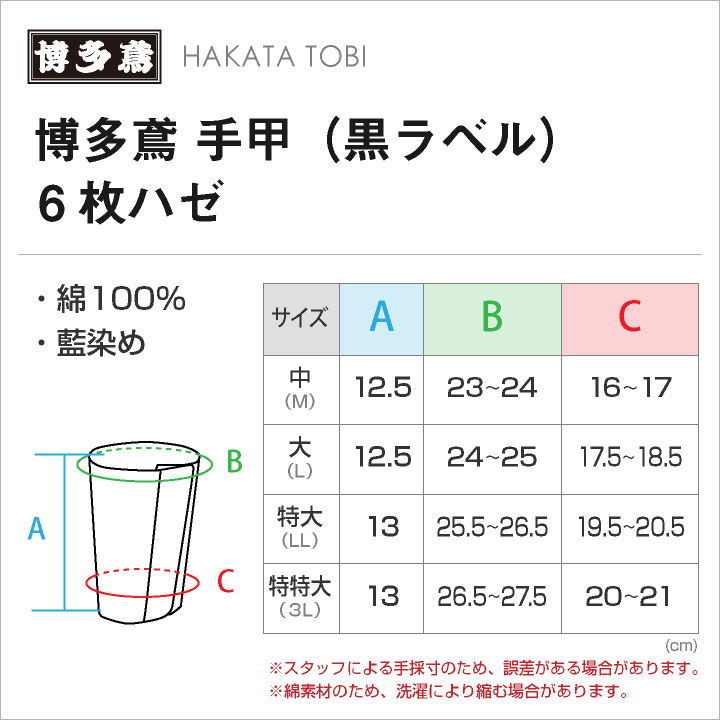 博多鳶 手甲 黒ラベル 6枚ハゼ 左右セット 作業用 綿100% 藍染め 紺 [ネコポス] ht-tbk9003