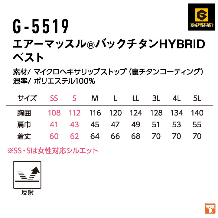 グラディエーター 空調風神服 24V ファン・バッテリー フルセット