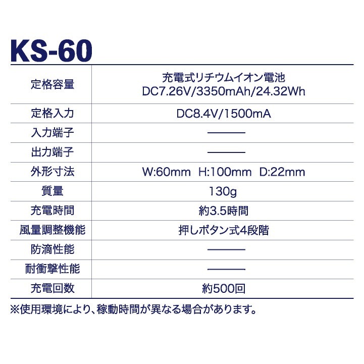 Ｋ・Ｄさん専用 Amazon | 昭和コーポレーション 振れ止め金具 SCキープZ金具