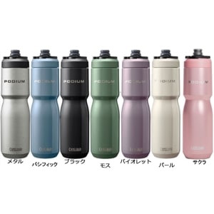 キャメルバック ポディウム ステンレス 650ml 保冷ボトル