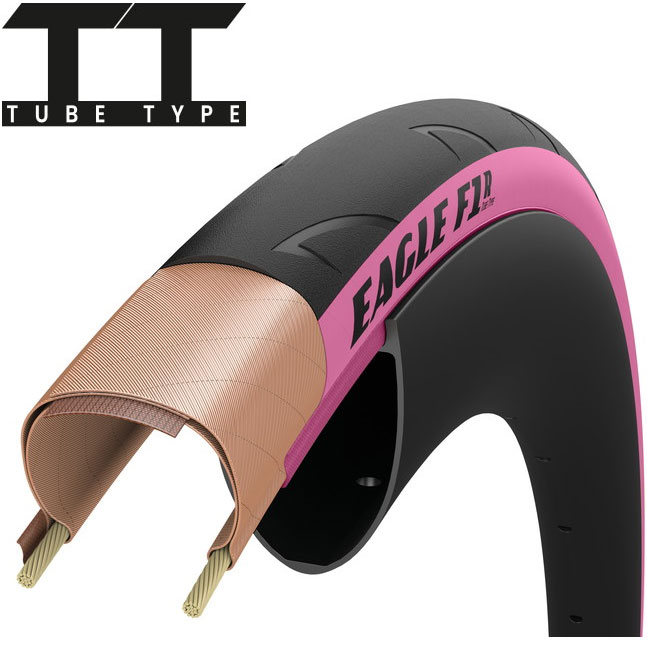 グッドイヤー Eagle F1 R Tube Type 30-349 ピンク 16インチ
