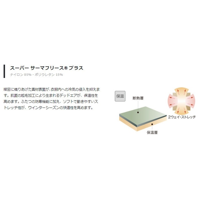 ビブタイツ PEARL-IZUMI ( パールイズミ ) ビブタイツ ウィンドブレーク