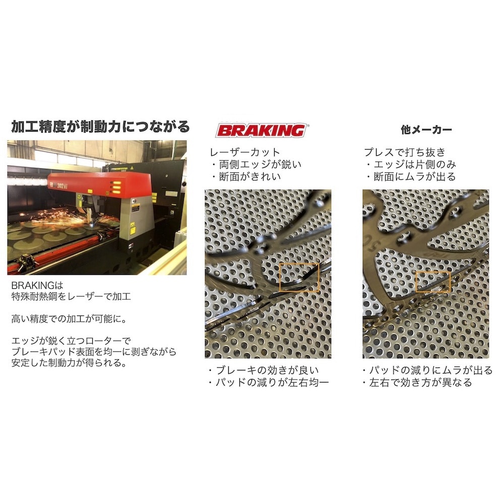 ブレーキング LIGHTWAVE センターロック＆センターロックアダプター