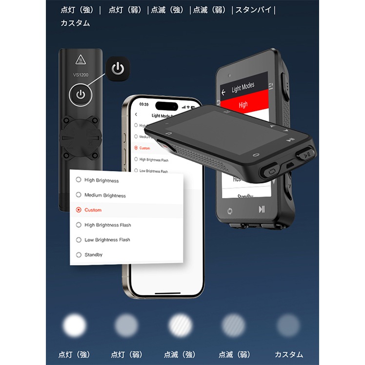 iGPスポーツ VS1200 スマートフロントライト M80付属 ブラック
