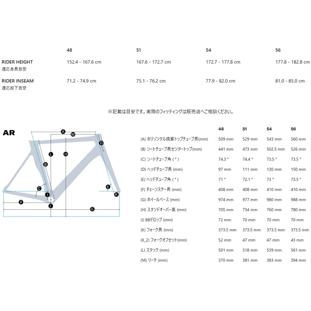 送料無料】【代引不可】フェルト AR FRD Ultimate Frame マットテク