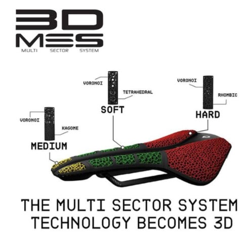 プロロゴ NAGO R4 PAS 3DMSS NACK 137 HARD BLACK サドル