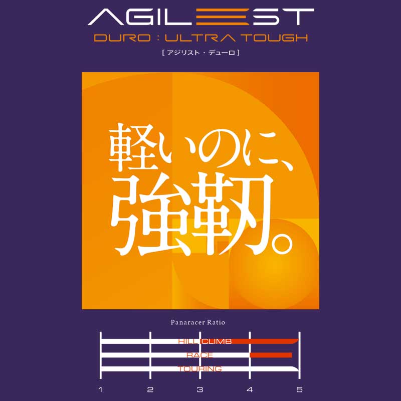 パナレーサー アジリスト デュロ 700×25C ブラック | すべての商品