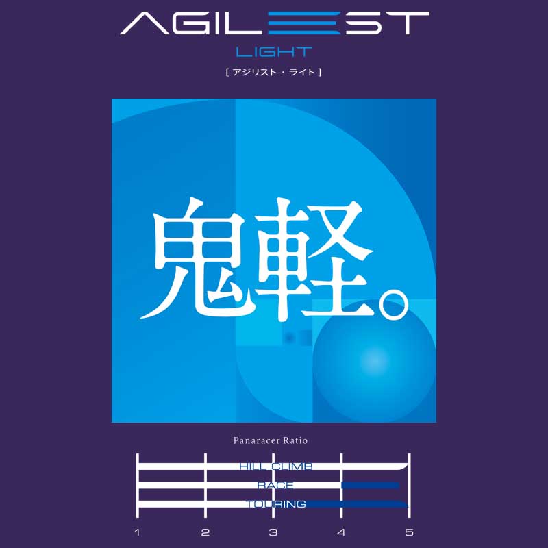 パナレーサー アジリスト ライト 700×23C ブラック | すべての商品