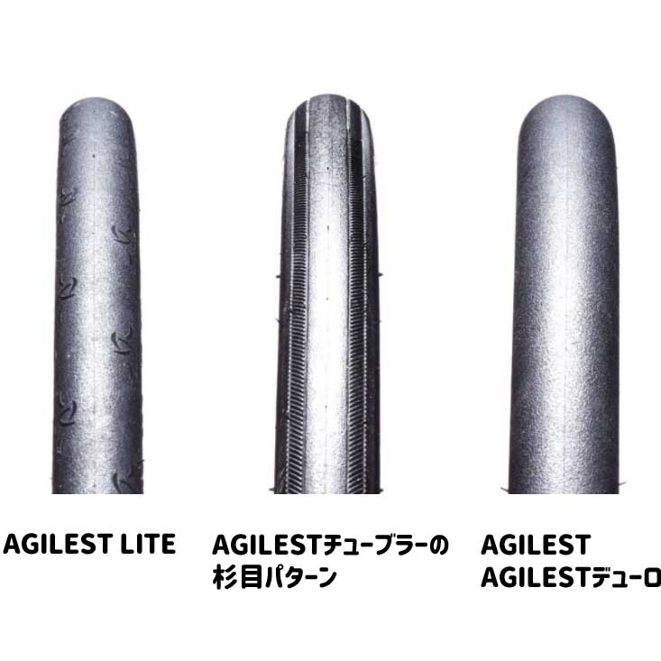 パナレーサー アジリスト 700×25mm チューブラー | ロードバイクパーツ