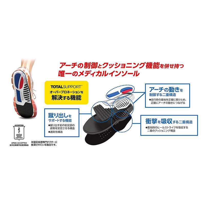 スペンコ トータルサポート シン インソール | シューズ,インソール