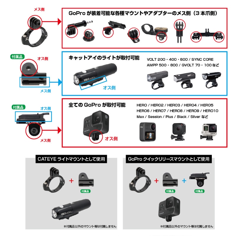 レックマウント H34GP-CATHL1 ゴープロ用クイックリリース アダプター
