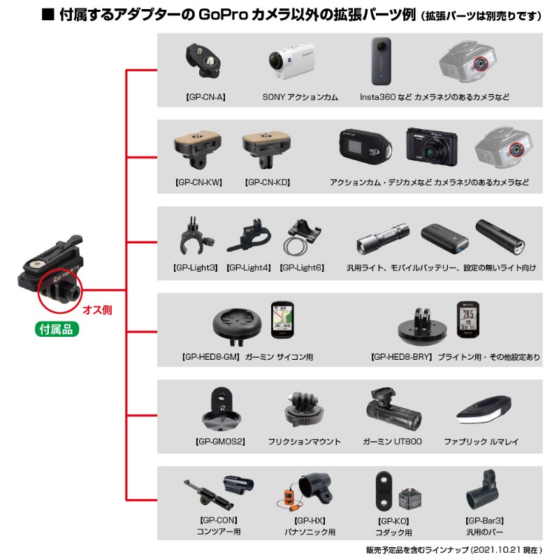 レックマウント H34GP-CATHL1 ゴープロ用クイックリリース アダプター