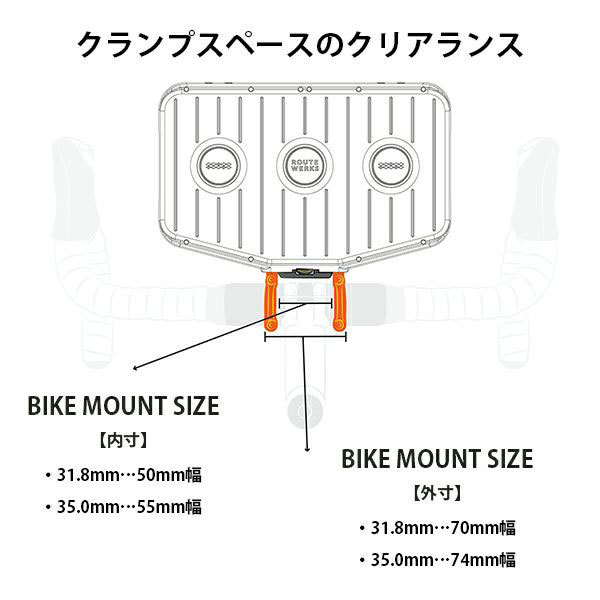ルートワークス ビッグハンドルバーバック (バイクマウント付属なし