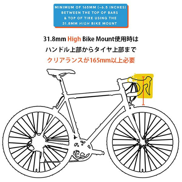 ルートワークス ビッグハンドルバーバック (バイクマウント付属なし
