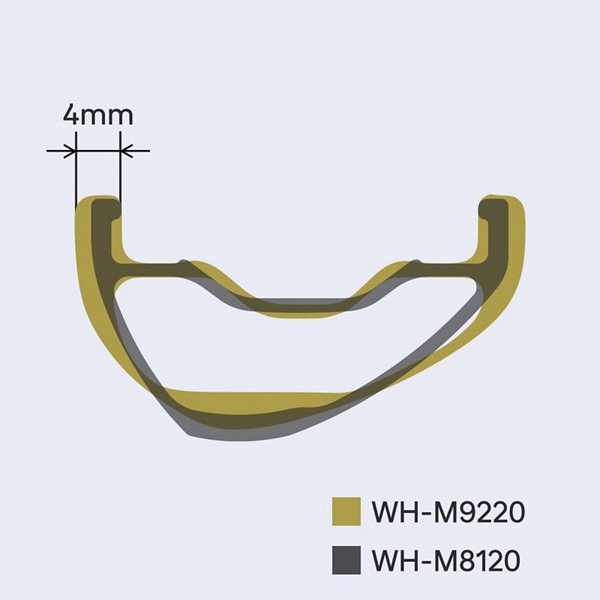 シマノ XTR ホイール WH-M9220-TL-R12-B-29 12mmEスルー 12段 OLD