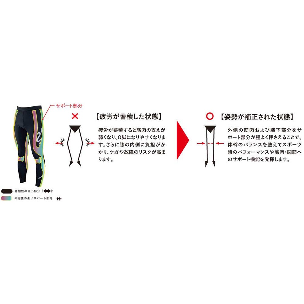 オンヨネ キネシオカット ロングタイツ ネオン | メンズウェア