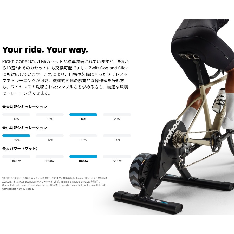 WAHOO（ワフー） キッカーコア 2 with 11 Speed Cassette | ローラー台