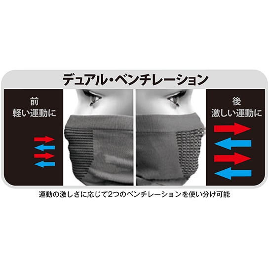 ３つの首 ゴーバイク エクストリーム スリー ネックウォーマー ブラック