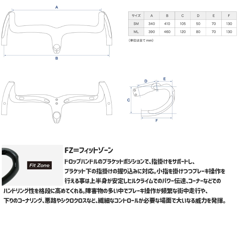 m1 ワンドロップ ROCKBROS サイコンマウント 29210012001 29210005001 – ROCKBROSJP