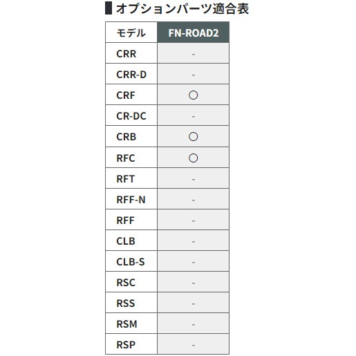 ラレー アルミマッドガードセット FN-ROAD2 (700C用) | アクセサリー