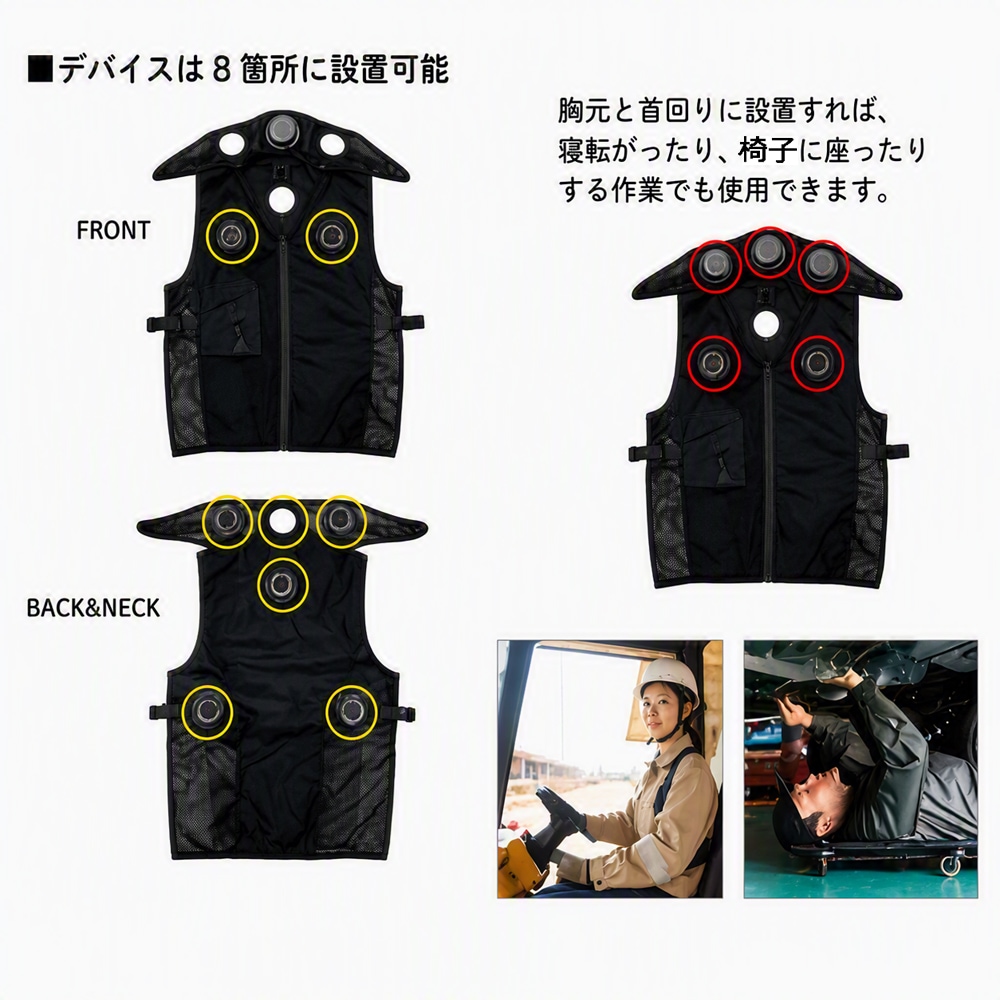 BODY TOUGHNESS JW-698 マルチペルチェベスト BT ABILITY バッテリー