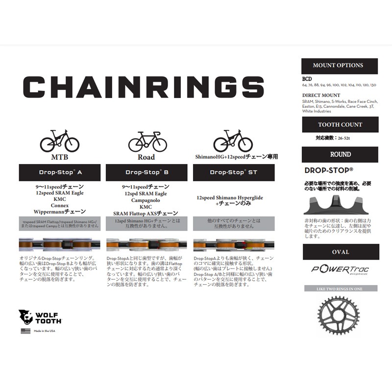 ウルフトゥース ダイレクトマウント チェーンリング for SRAM 8