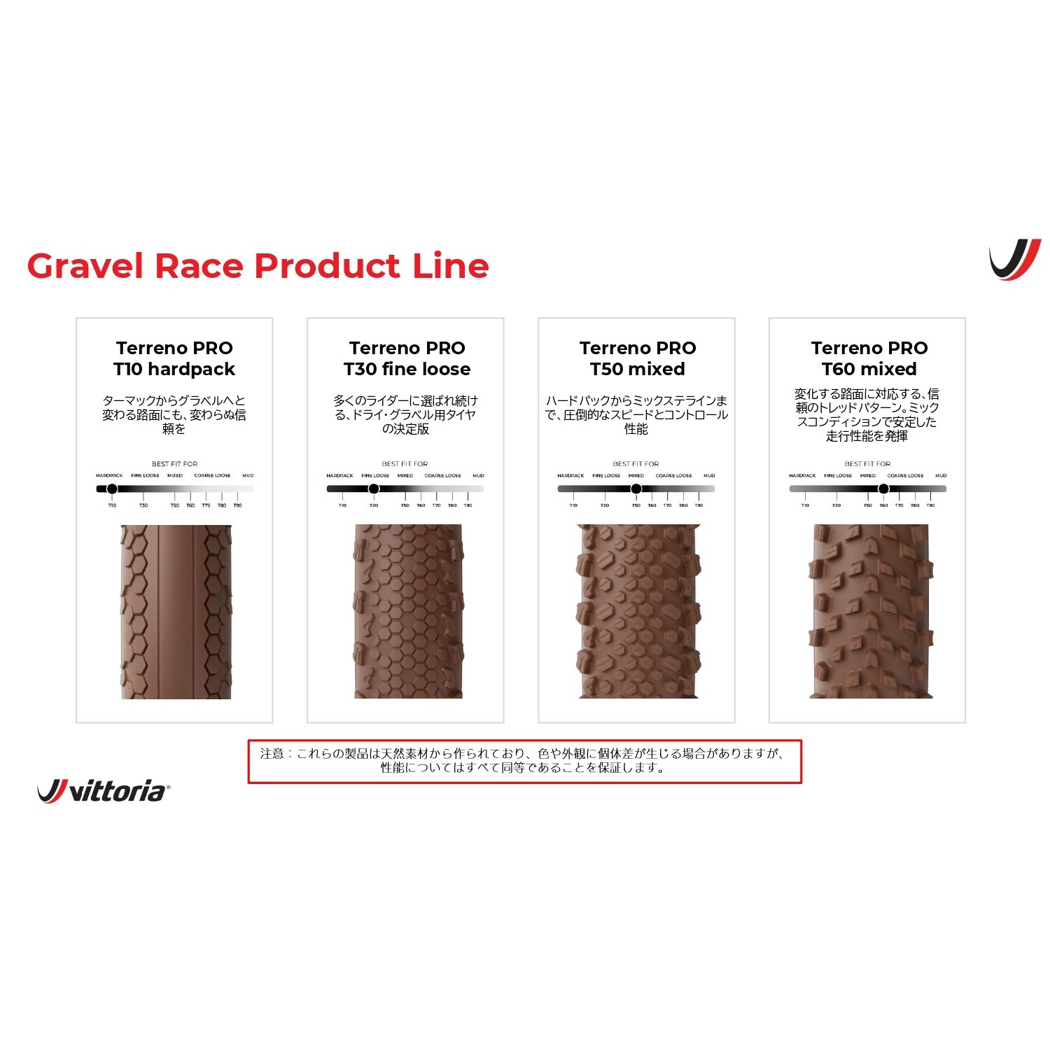 ビットリア Terreno PRO T60 mixed TLR チューブレスレディ 700×35C(35