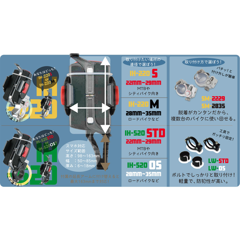 ミノウラ iH-520 スマートフォンホルダー ボルトクランプ