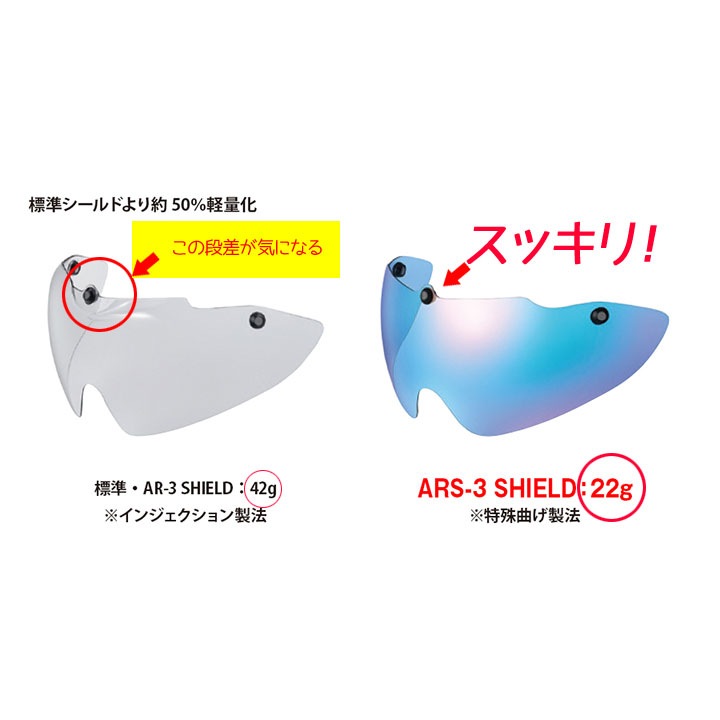 OGKカブト ARS-3 シールド ミラーカラー (エアロ-R2、エアロ-R1