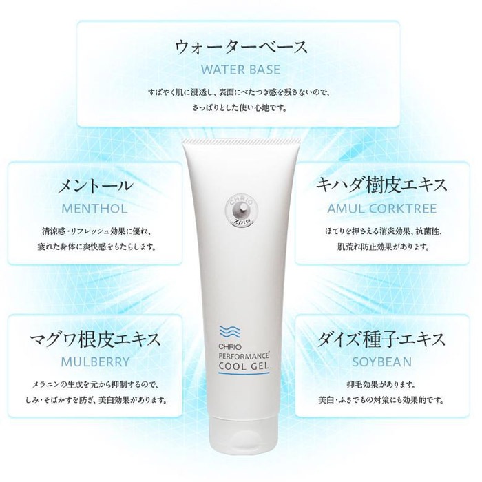クリオ パフォーマンス クールジェル 250g | サプリメント