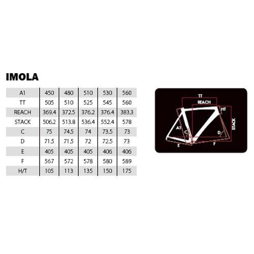 【値段変更中】BASSO × SRAM REDグリーンモデル バッソ 大感謝セール BASSO 2025年モデル IMOLA イモラ R2000 ロード