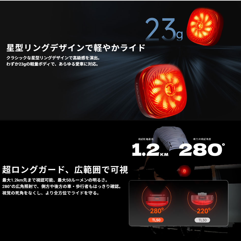 iGPスポーツ TL50 スマートテールライト | アクセサリー,テールライト
