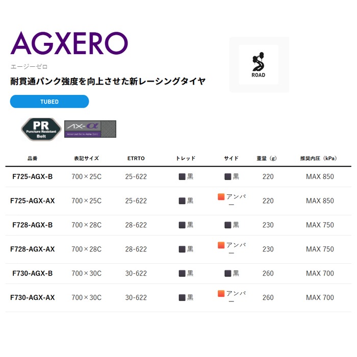 パナレーサー エージーゼロ 700×28C ブラック/アンバー フォルダブル