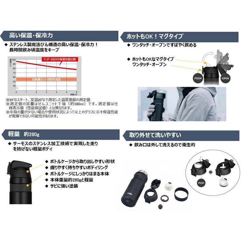 サーモス 真空断熱 ケータイマグ（保冷保温） FJF-580 580ml[SUM