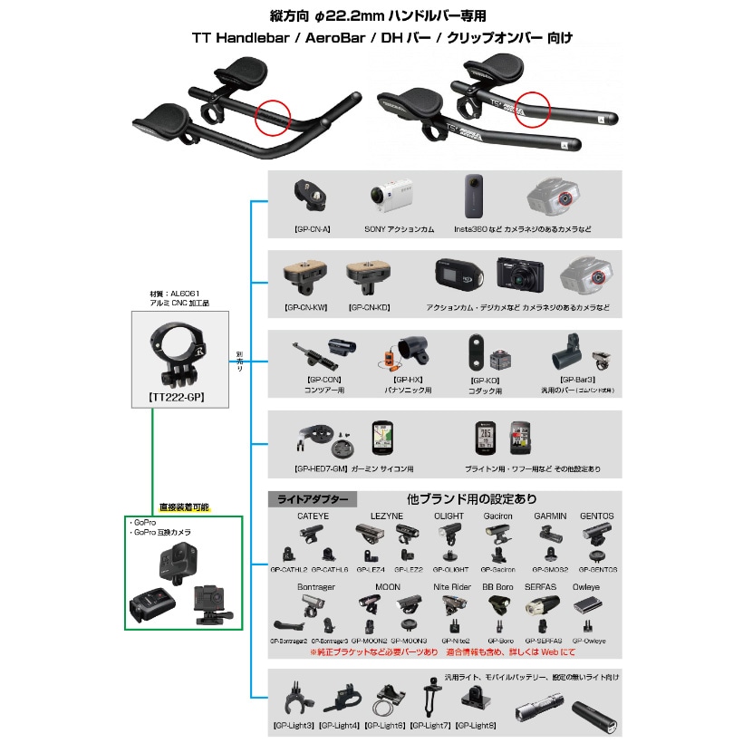 TT-02 ダイレクトステア Wカウンターアッパー ハイマウント MGT2-13