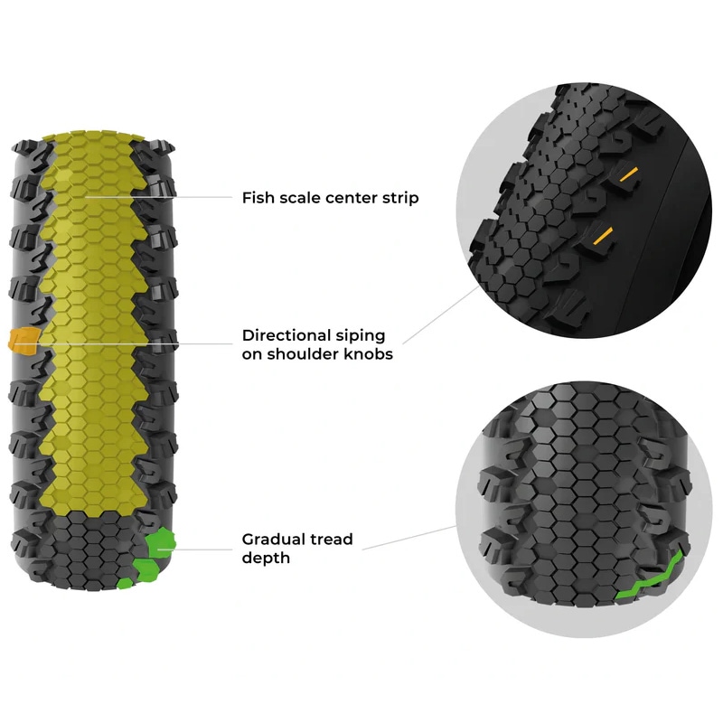 ビットリア Terreno XC-Trail G2.0 TLR チューブレスレディ 29×2.25(55