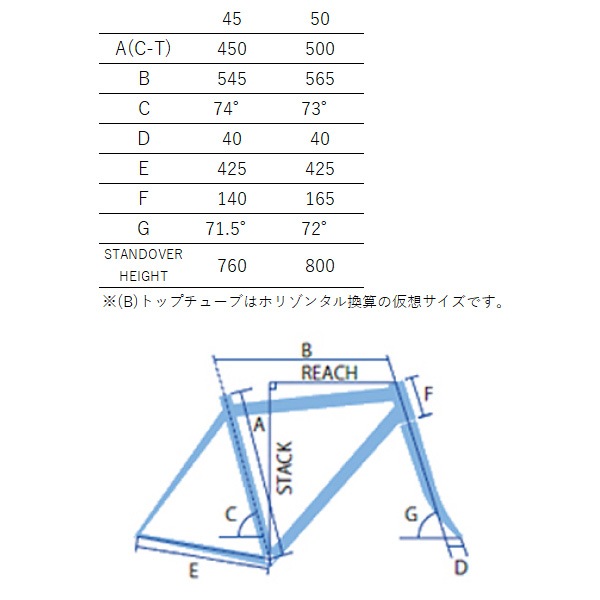 送料無料】【代引不可】25ジオス ARIES オパールホワイト | すべての 