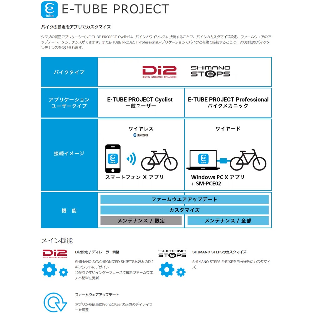 シマノ GRX Di2 フロントディレーラー FD-RX825 2×12段 直付 | ロード