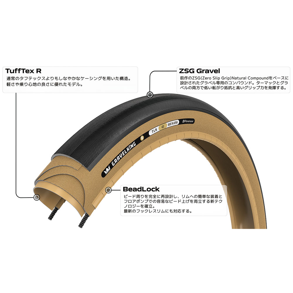 パナレーサー グラベルキング R 700×45C アンバーサイド TLR