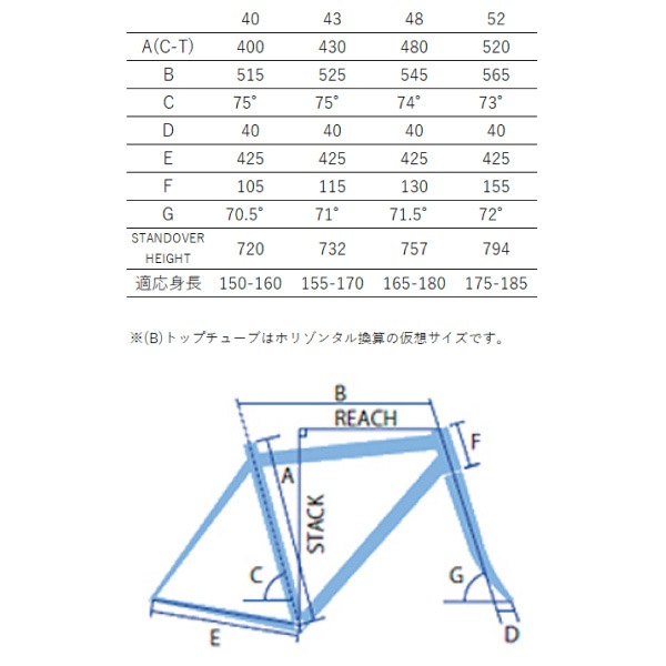 送料無料】【代引不可】25ジオス MISTRAL SHIMANO マット